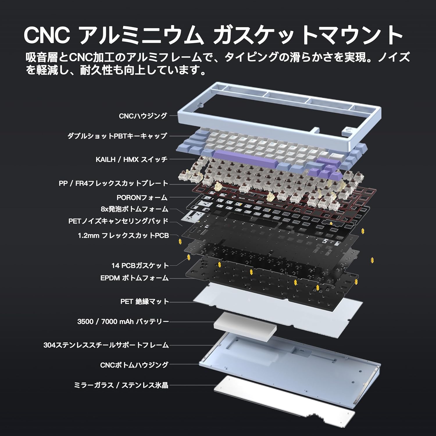サムネイル7